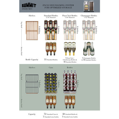 Summit 30" Wide Built-In Wine/Beverage Center