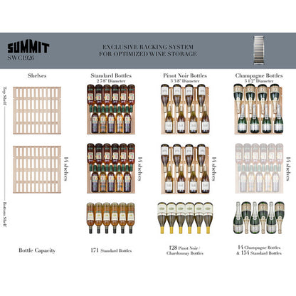 Summit 24" Wide Wine Cellar