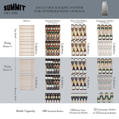 Summit 24" Wide Wine Cellar